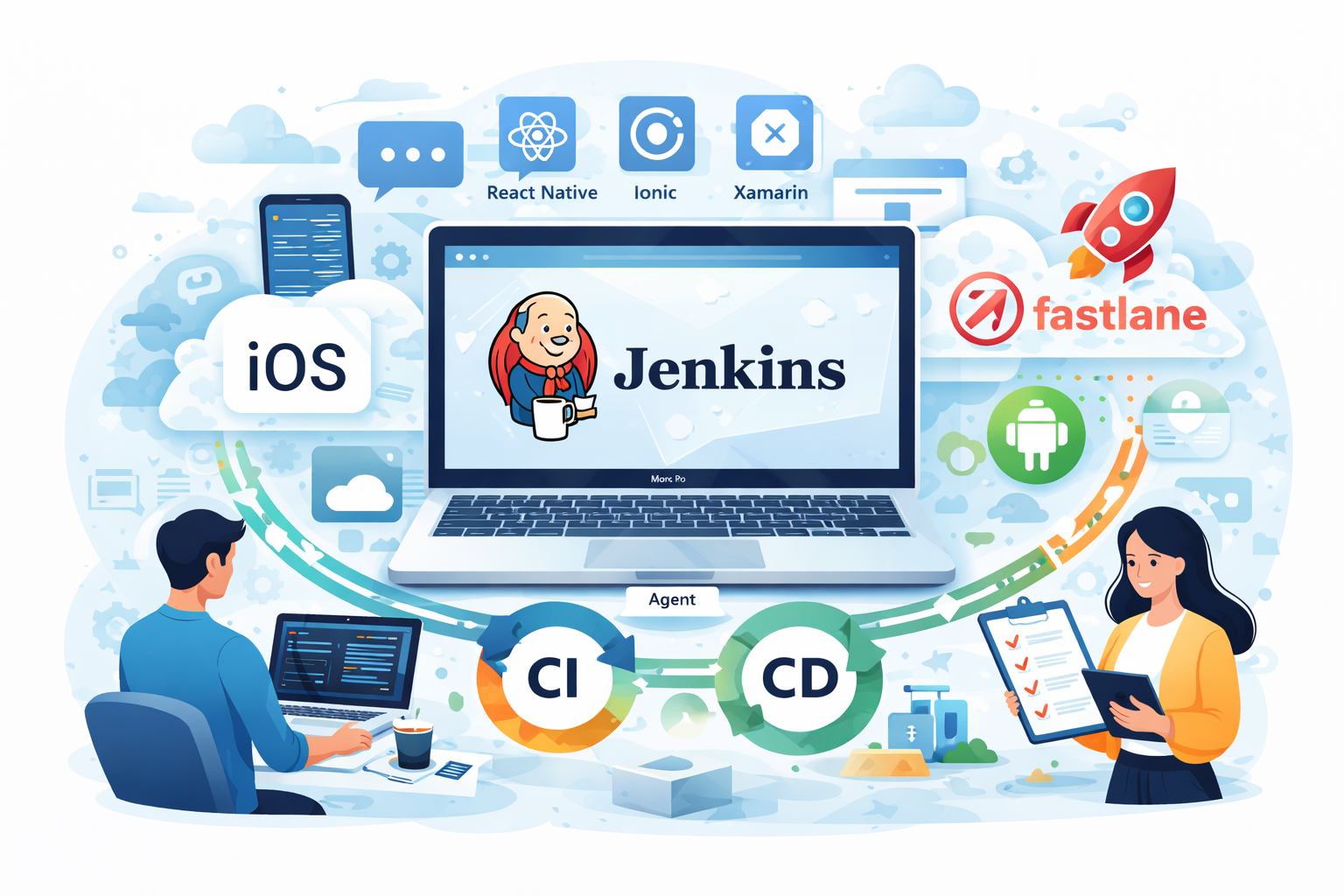 Logo du projet  Industrialisation CI/CD des applications mobiles